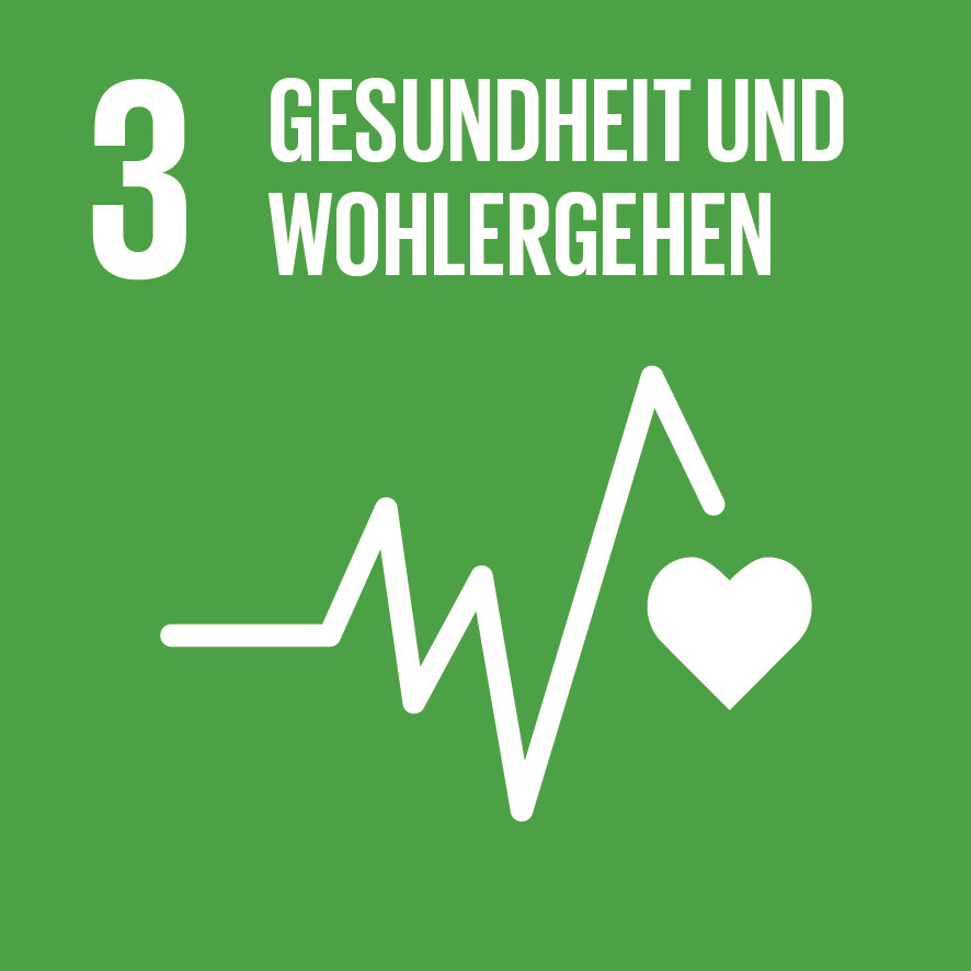 SDG 3 Gesundheit und Wohlergehen