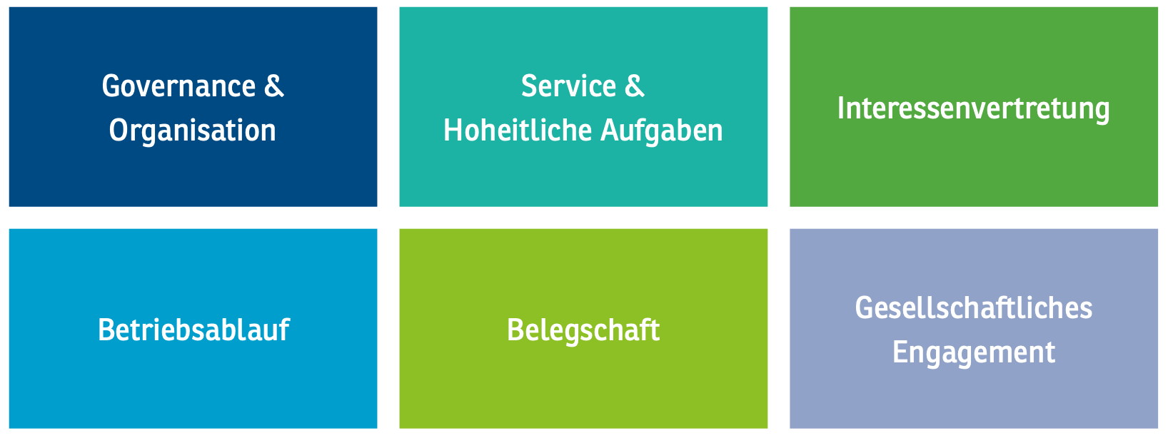 Bildschirmfoto 2021-10-27 um 19.42.44.png
