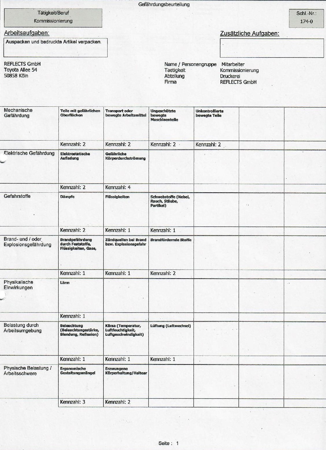 Gef&auml;hrdungsbeurteilung